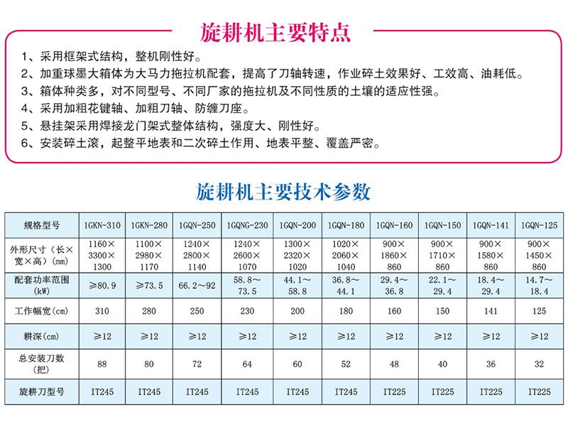 1GKNT-200-310型条旋机
