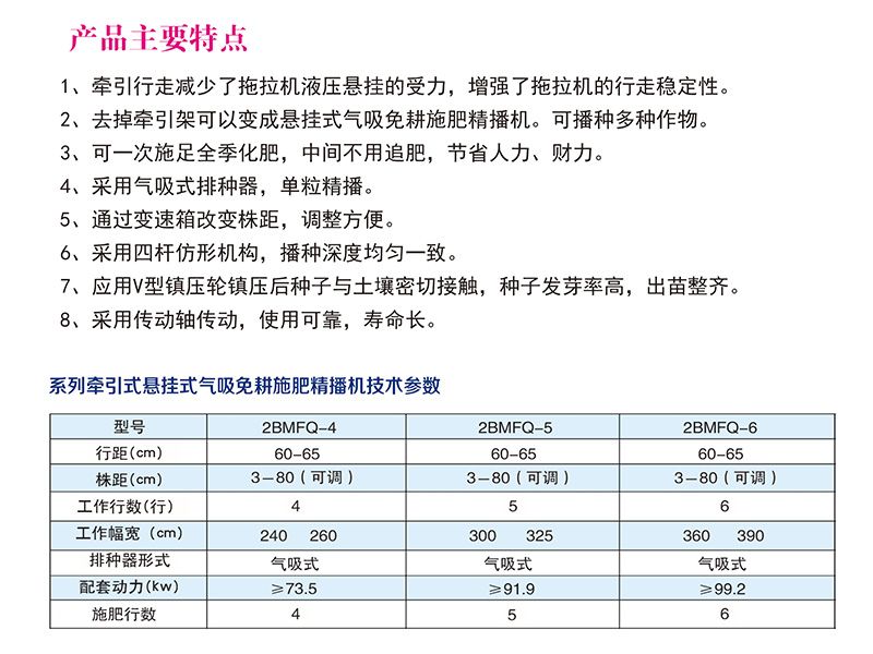 2BMFQ-6型气吸式免耕施肥精播机